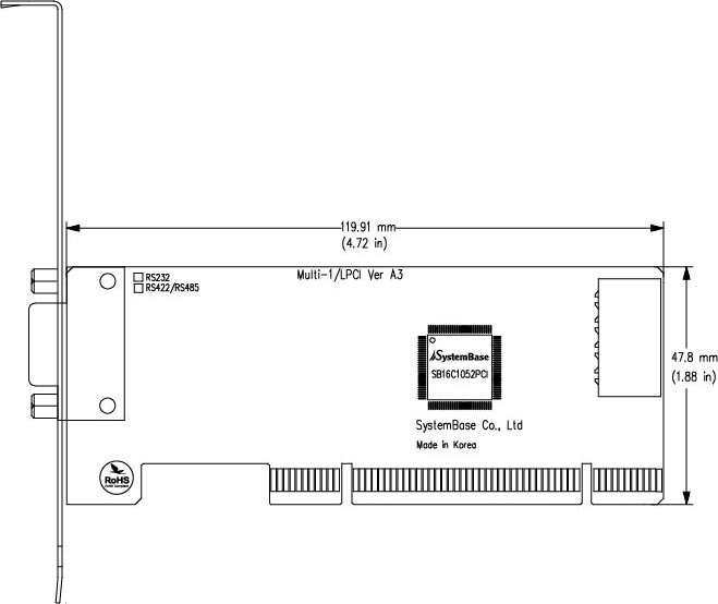 Multi-1/LPCI COMBO | Serial Card | SystemBase