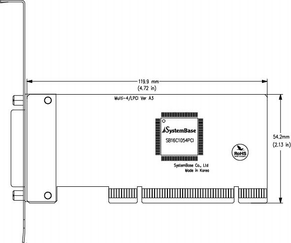 Multi-4/LPCI COMBO | Serial Card | SystemBase