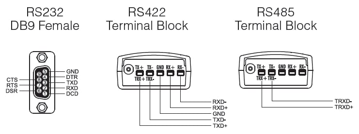 Трансформер sl блок кв распайка rs485